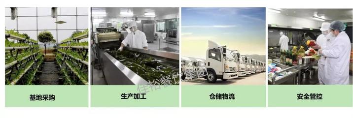 食堂承包看这里--佳裕餐饮给员工更贴心的服务